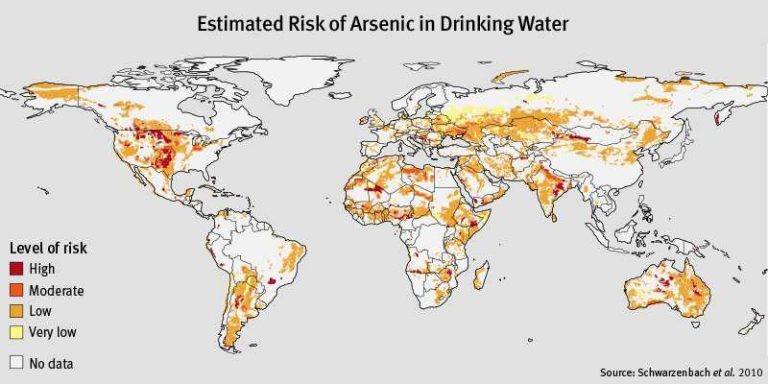 l'arsenic dans l'eau
