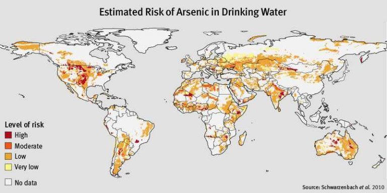 arsénico en agua